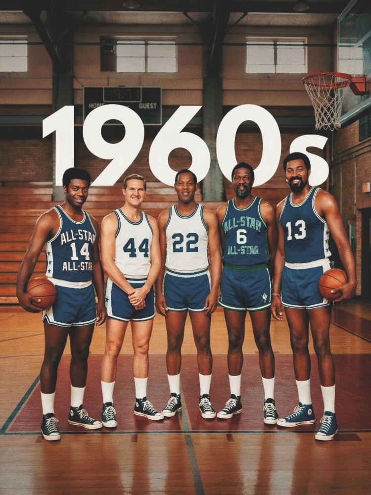 MK体育-AI盘点NBA各年代代表性球员：詹杜库领衔10年代 新生代东约字亚兔